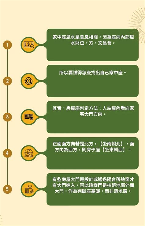 坐北向南 風水|坐南朝北什麼意思？怎麼看？3招教你買房看風水、優。